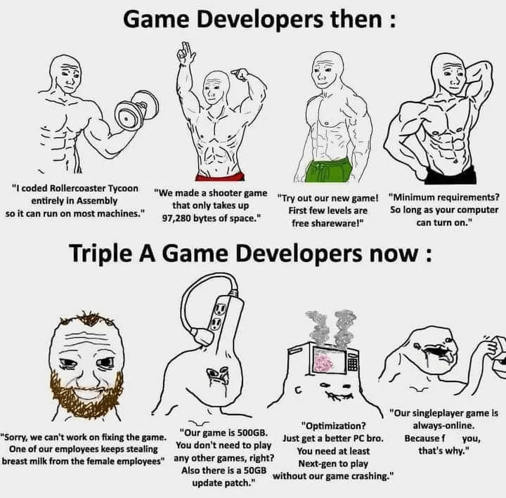 The Evolution Of Game Development: Muscles To Madness