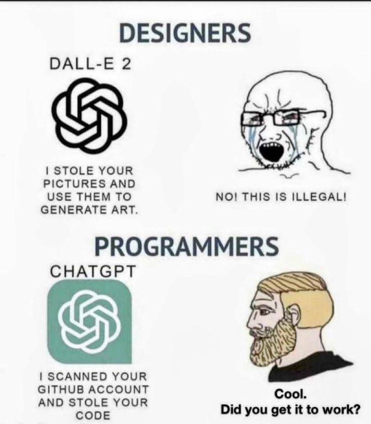 I Am Nothing Without AI