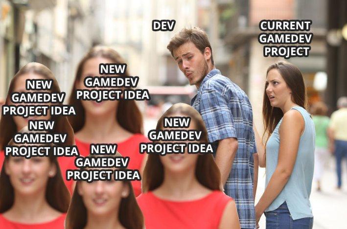 The Wandering Eye Of Game Development