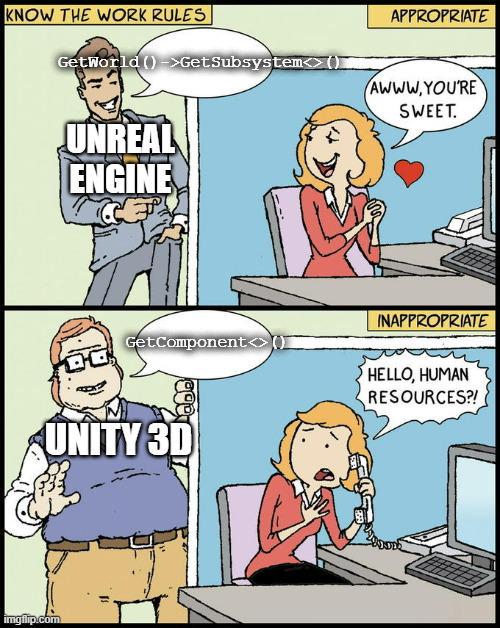 Learning C++/Unreal Engine After C#/Unity