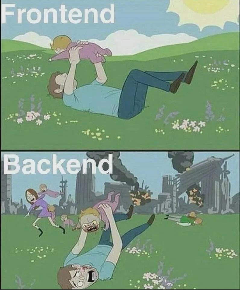 Frontend vs Backend: The Two Faces Of Development