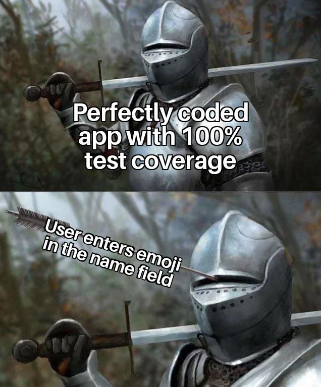 Well That Was Not In Test Cases