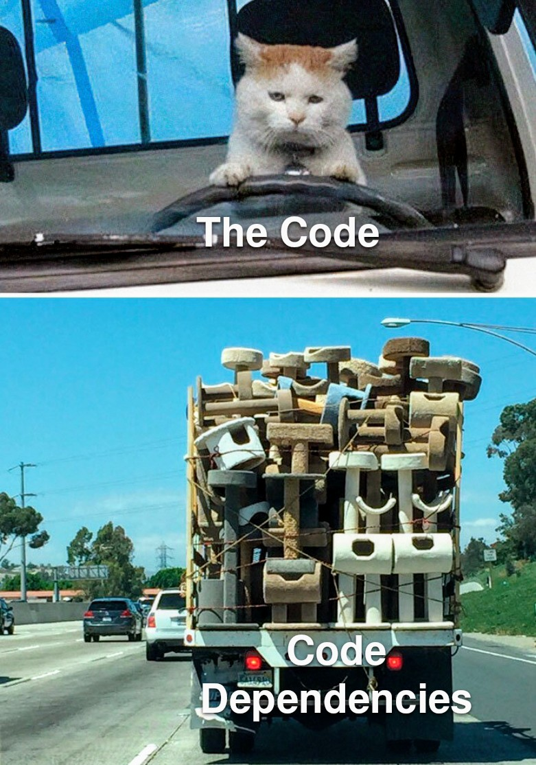 That's Actually Node_Modules