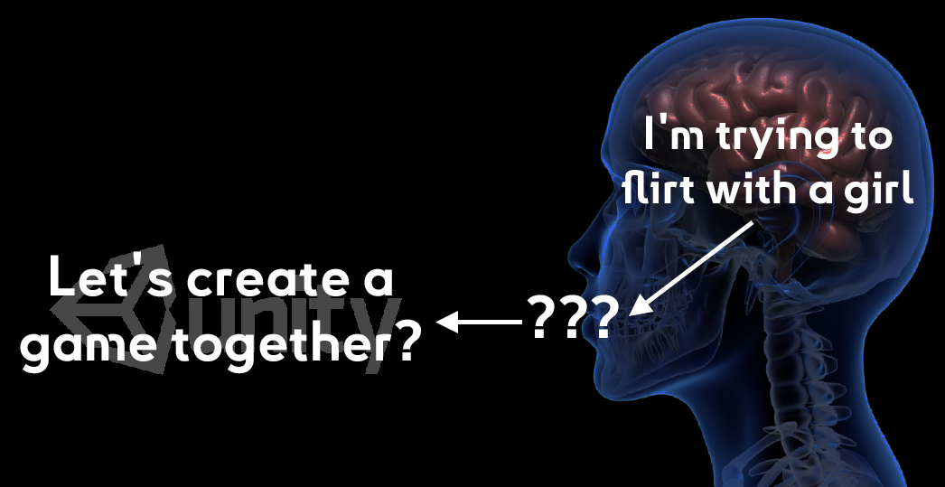 My Flirt Skills (Or Lack Thereof)