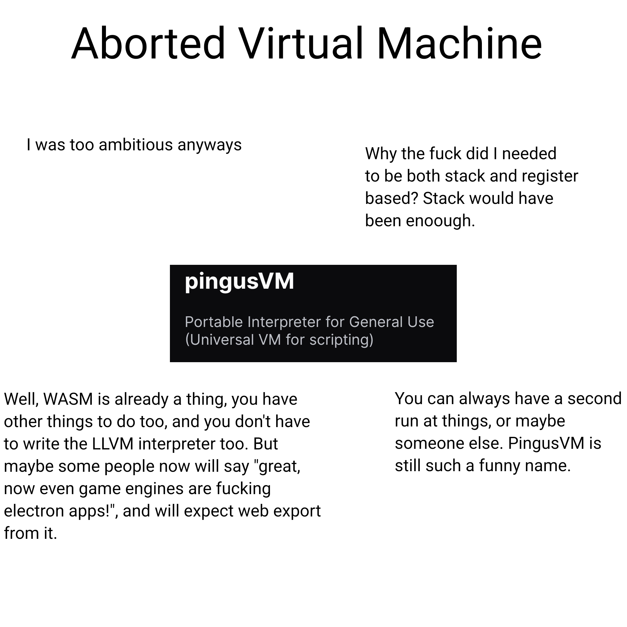 Aborted Virtual Machine