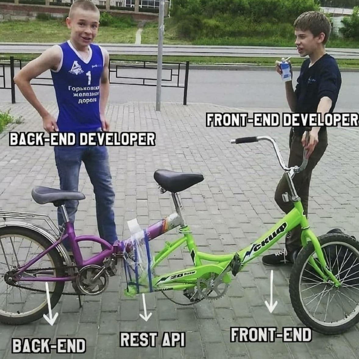 Backend 🤝 Frontend