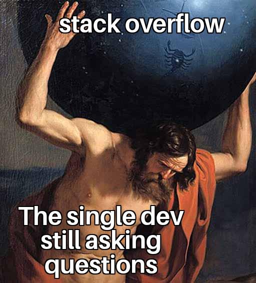 Atlas Of Stack Overflow