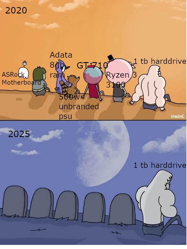 The Immortal Hard Drive Saga