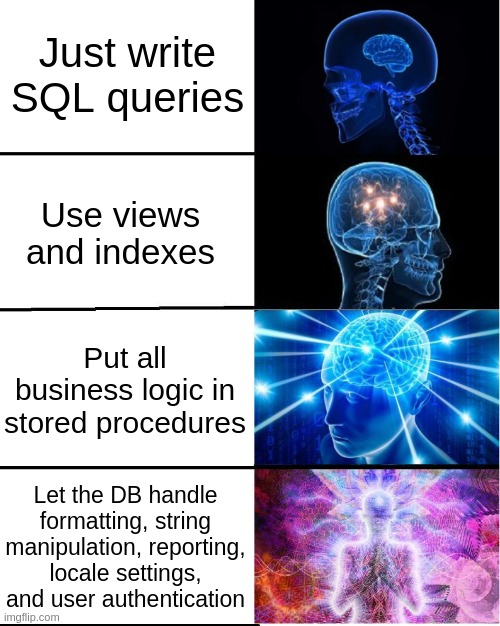 The Evolution Of Database Enlightenment