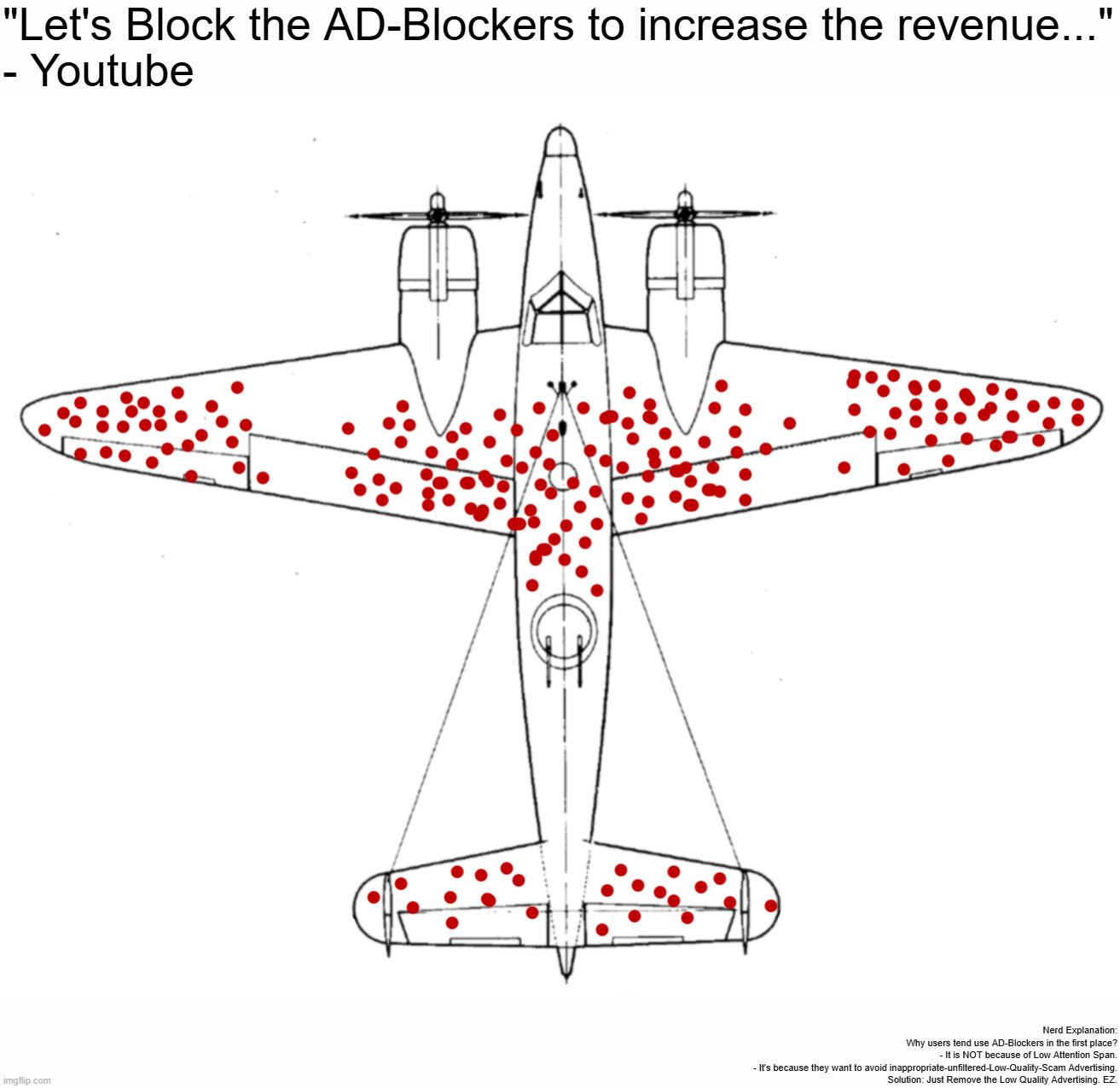 YouTube Survivorship Bias
