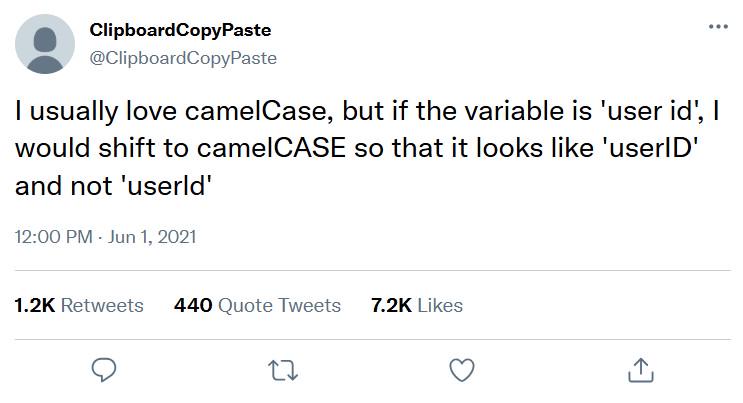 The Case For Proper Capitalization