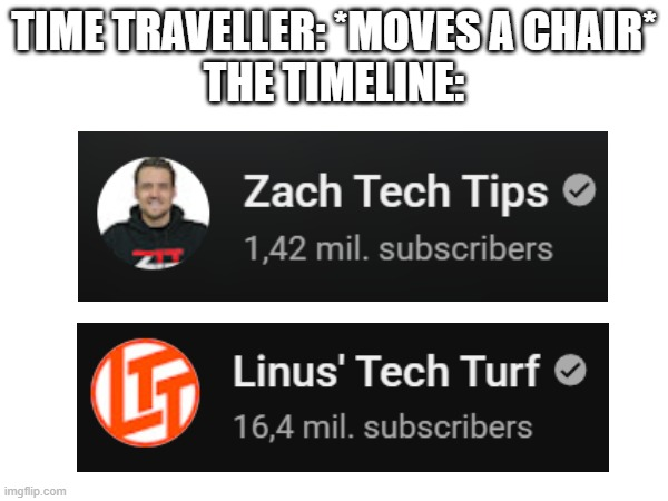 The Butterfly Effect: Tech Edition
