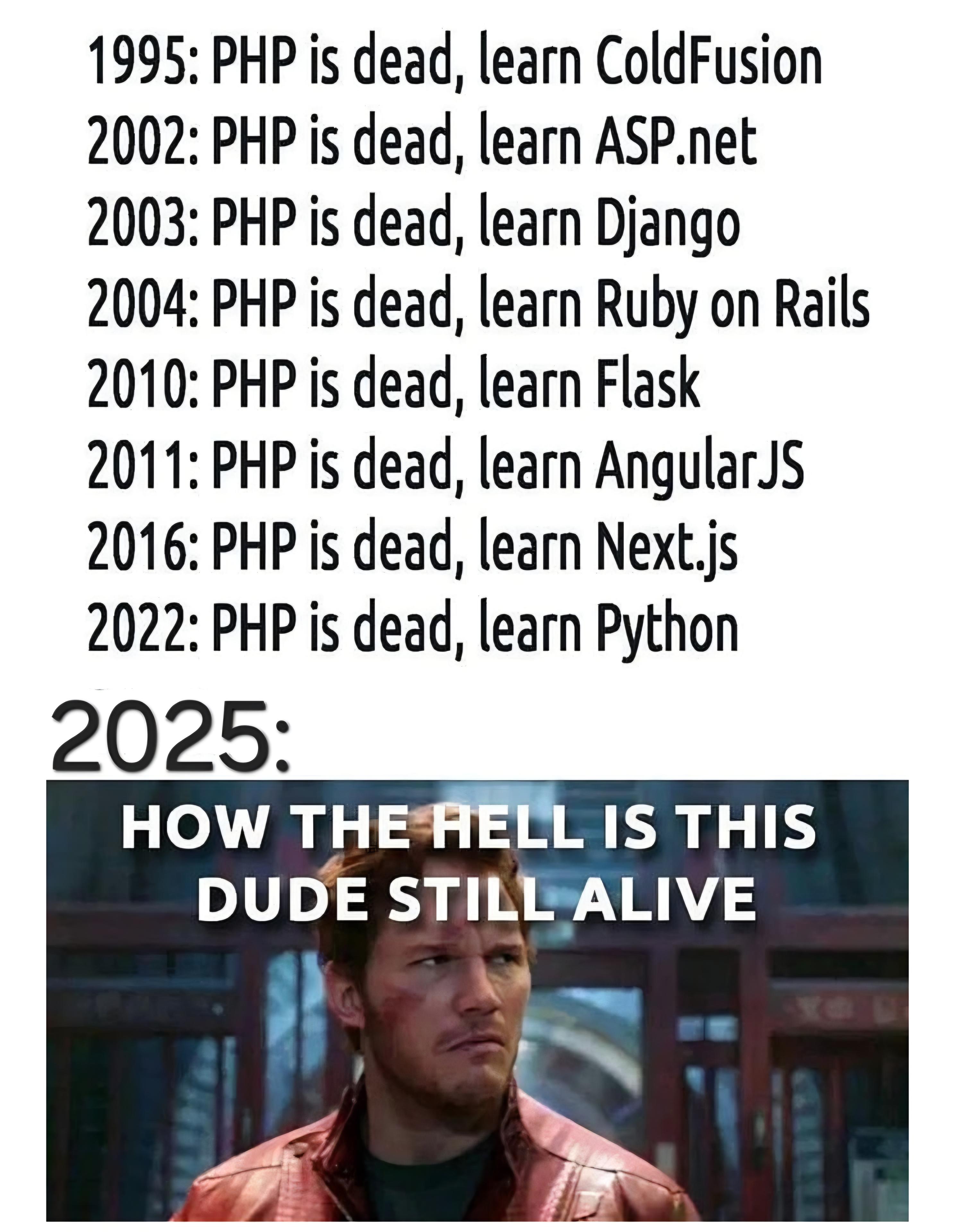 The Immortal Language That Refuses To Die
