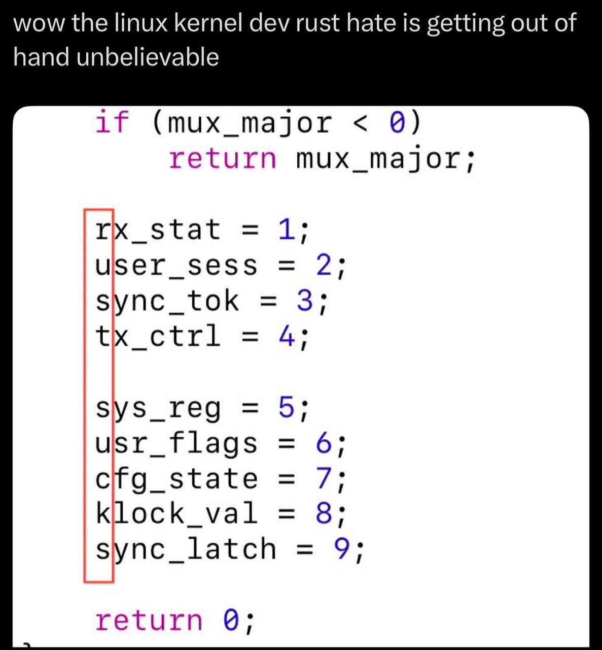 Secret Code: The Hidden Message In The Kernel