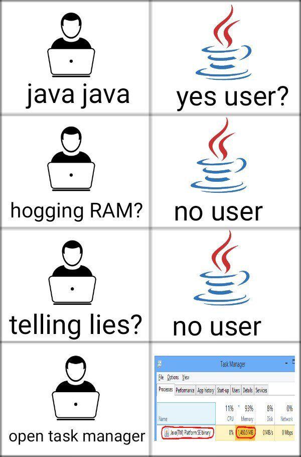 And It's Like This Every Time