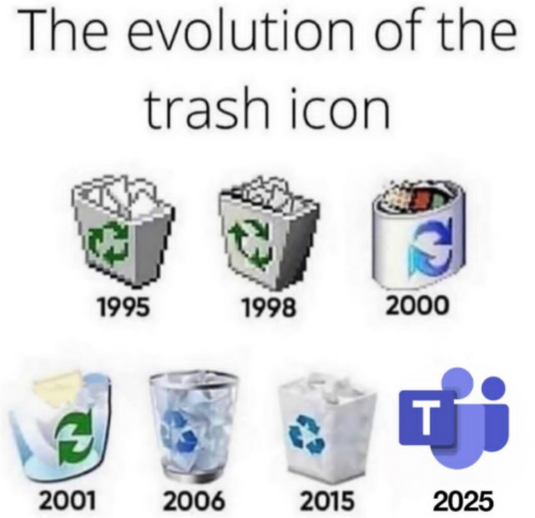 The Evolution Of The Trash Icon