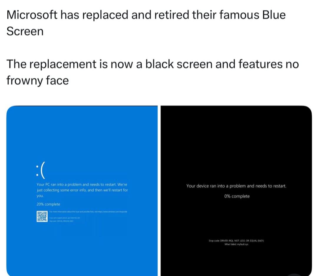 From Blue Death To Black Void