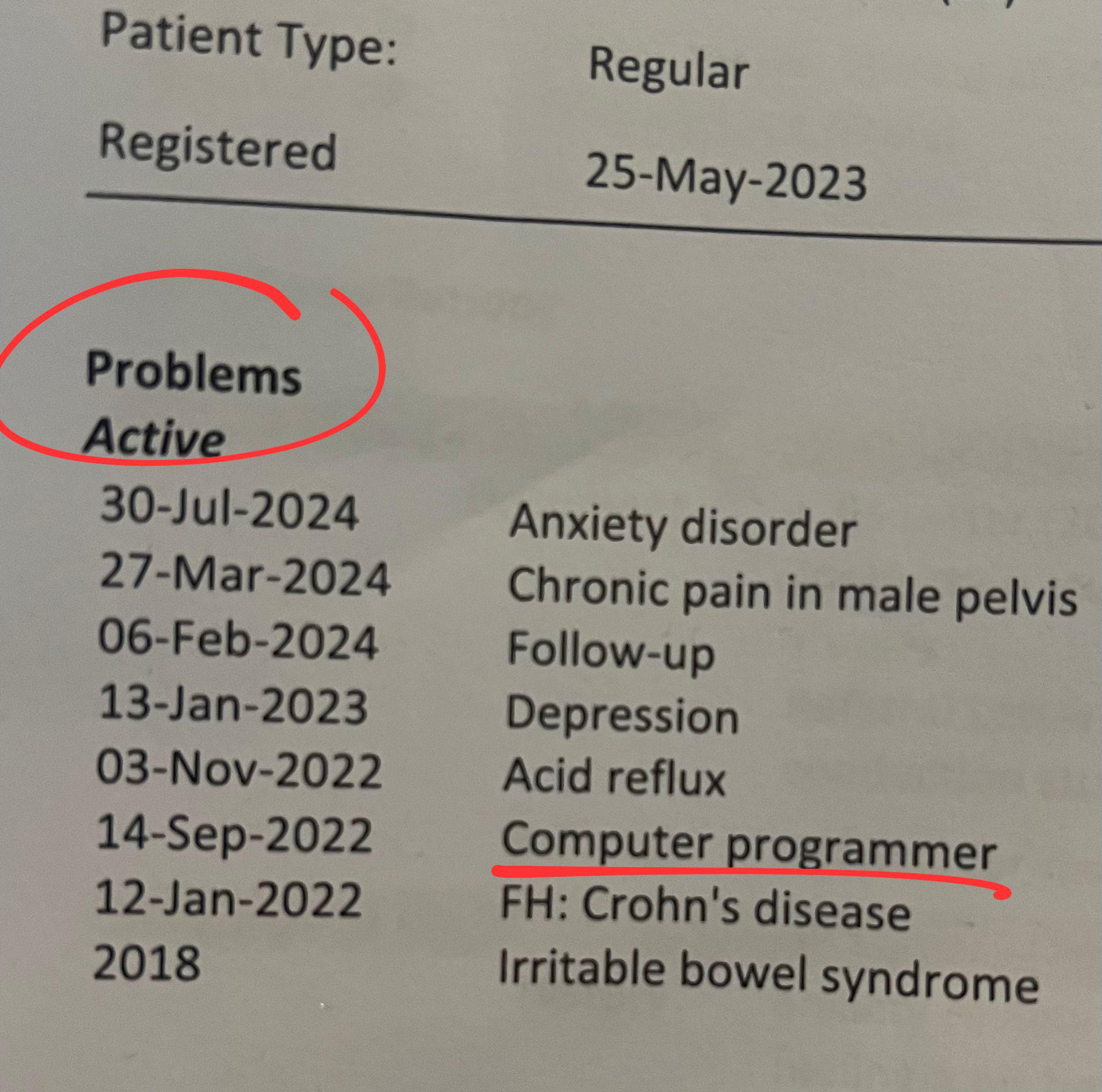 Active Problems