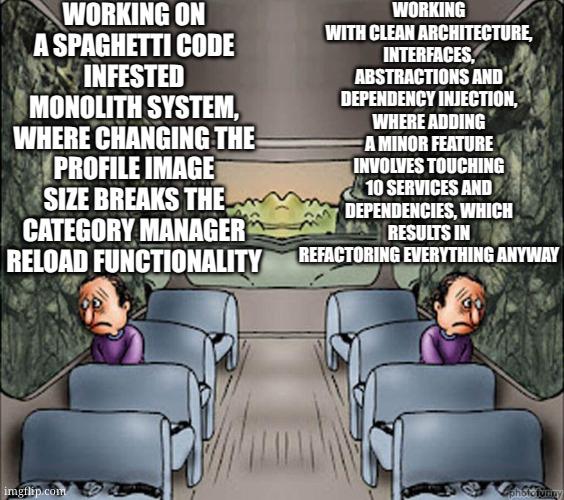 Trying To Make Any Changes In The Code