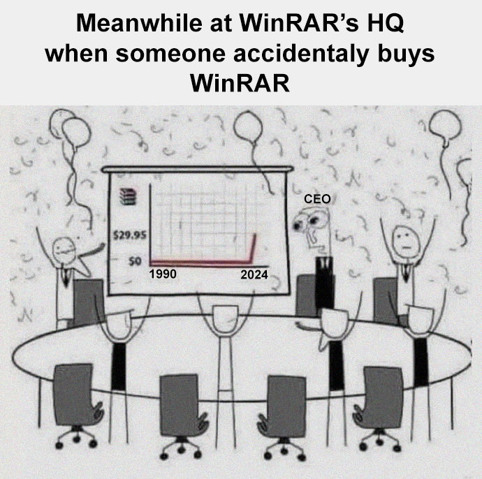 Meanwhile At WinRAR's HQ