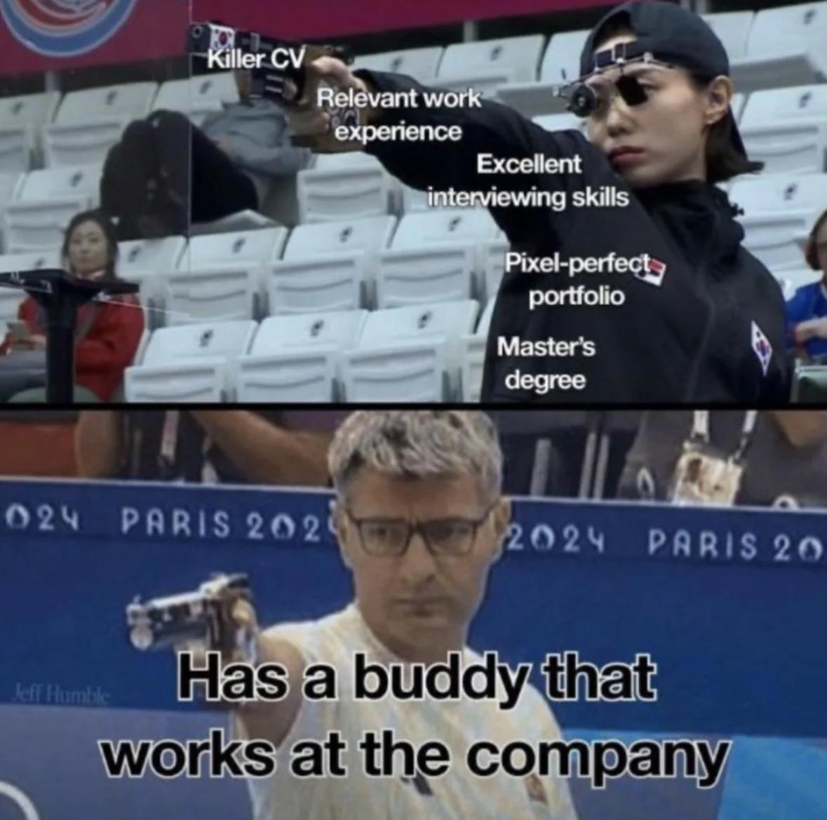Connections > Competence