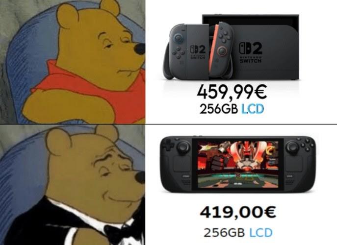 The Selective Price Sensitivity Of Gamers