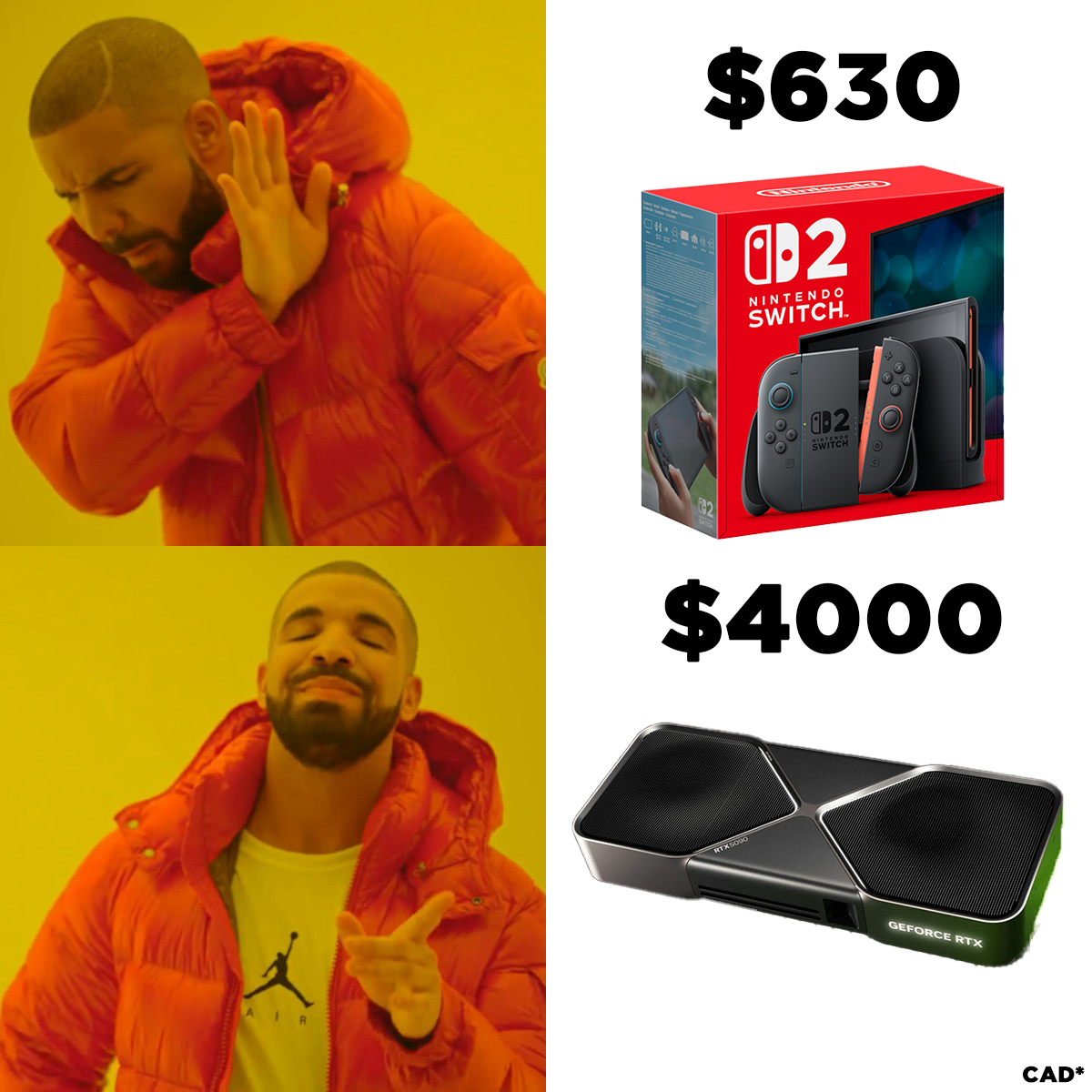 Financial Priorities Of The PC Master Race