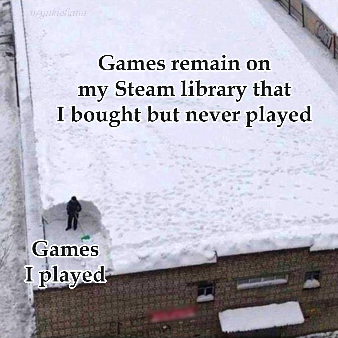 The Great Steam Backlog Phenomenon