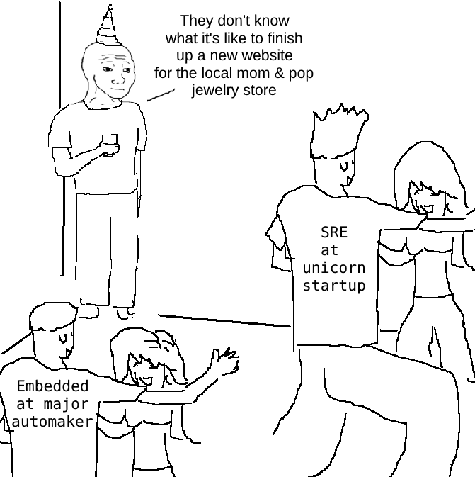 Your Friendly Neighborhood Web Developer