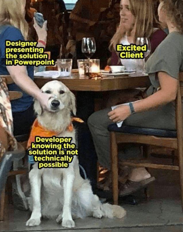 The Holy Trinity Of Software Projects