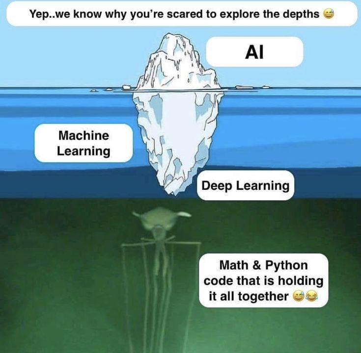 The Terrifying Depths Of AI