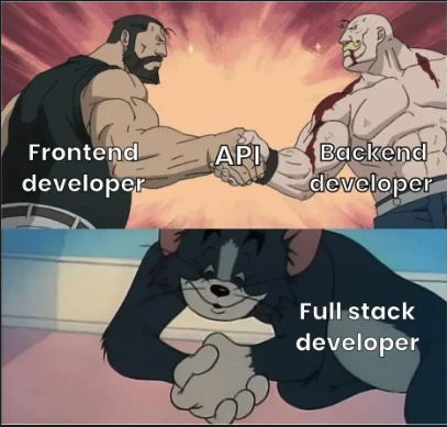 The Holy Trinity Of Web Development