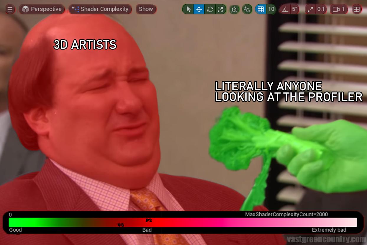 If You Don't Look At The Optimization Viewport It Can't Hurt You