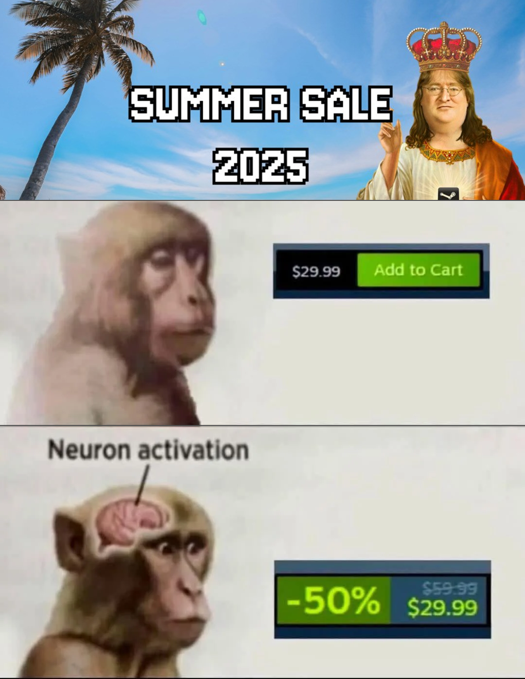 The Monkey Brain Discount Algorithm