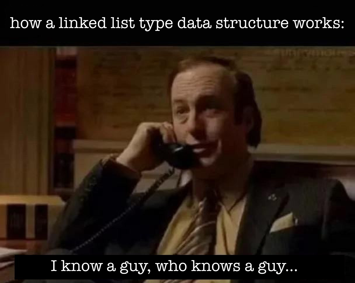 The Middleman Data Structure