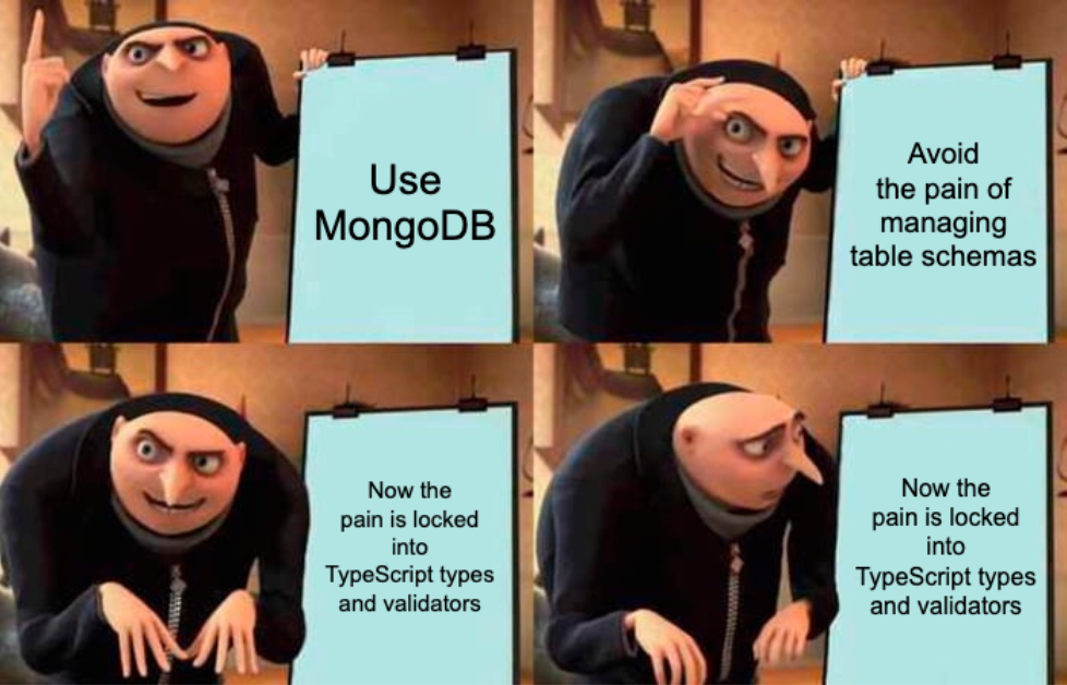 How Do I Migrate TypeScript Types