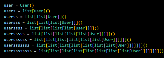 Naming Things: The Nested Nightmare
