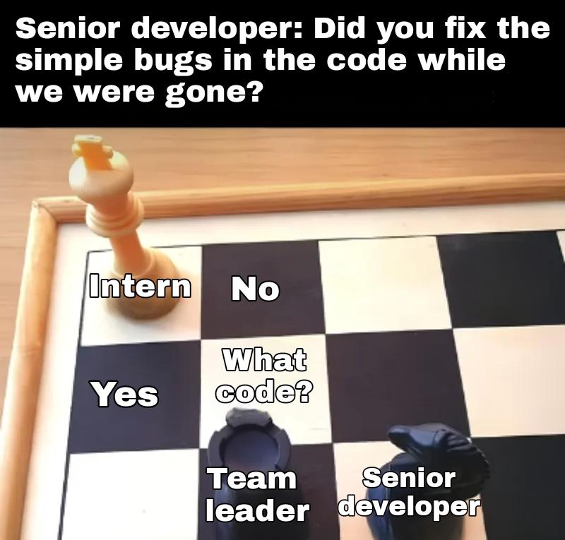 The Chess Game Of Bug Fixing