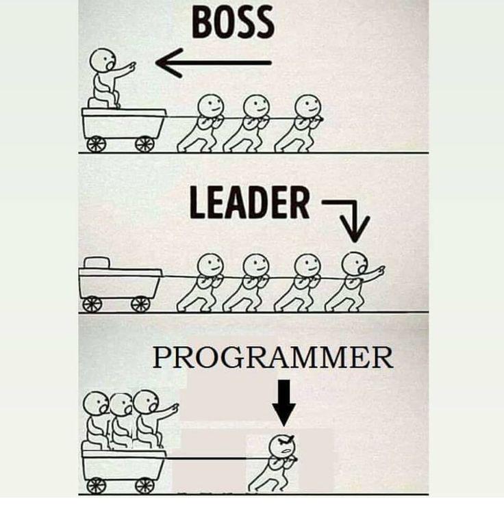 Be A Real Programmer