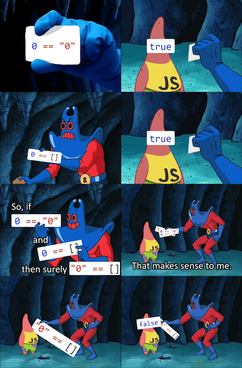 JavaScript's Equality: Where Logic Goes To Die