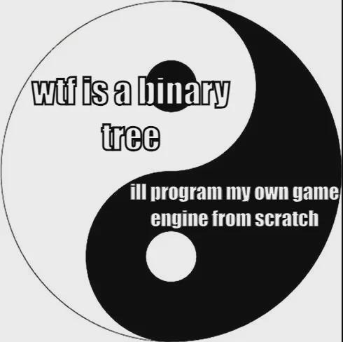 Two Wolves Inside Every Programmer