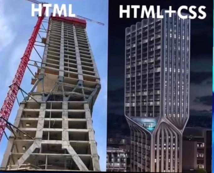 The Magical Transformation: HTML vs HTML+CSS