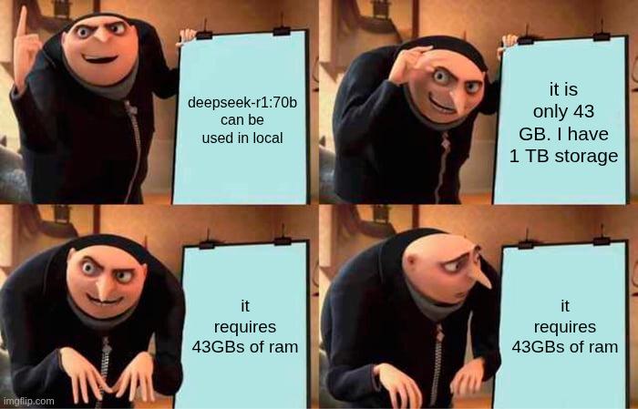 I Do Not Have That Much RAM