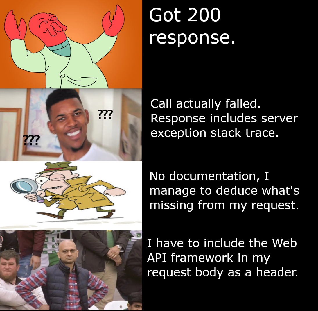 The Four Stages Of API Hell