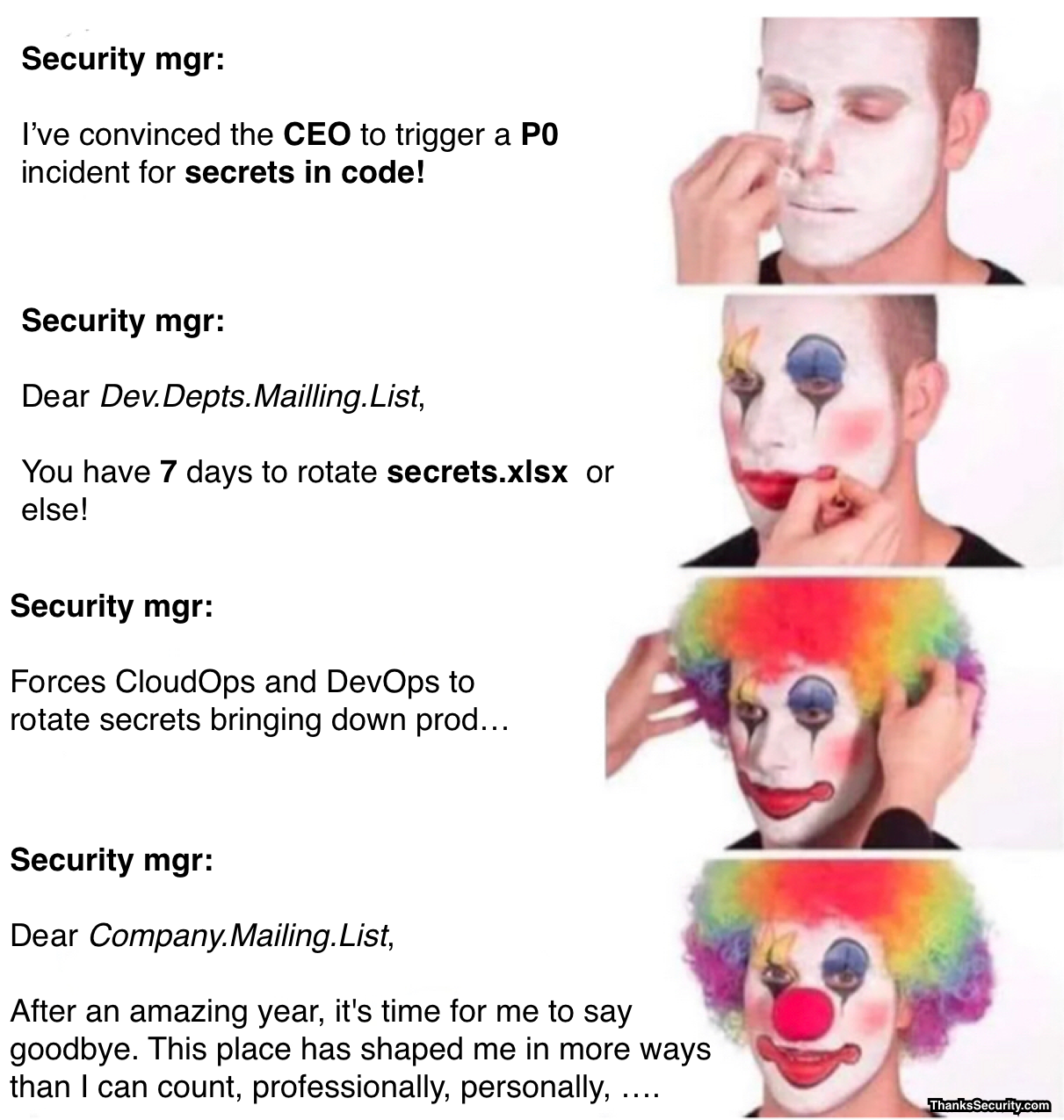 The Four Stages Of Security Management Grief