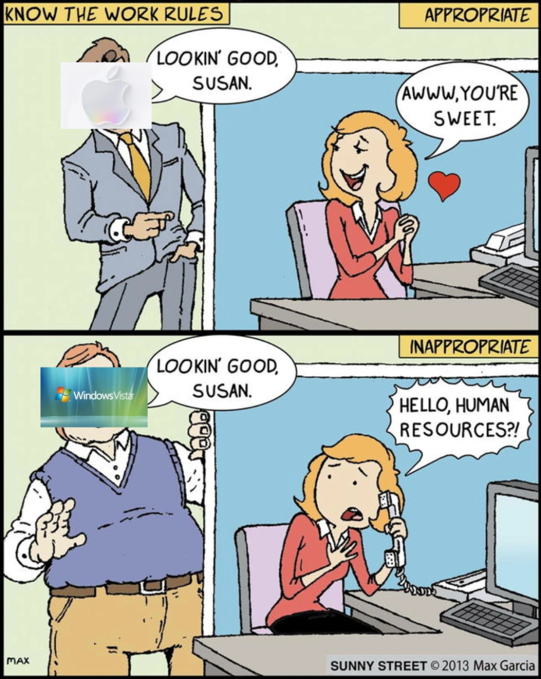 We've Come Full Circle: The OS Dating Hierarchy