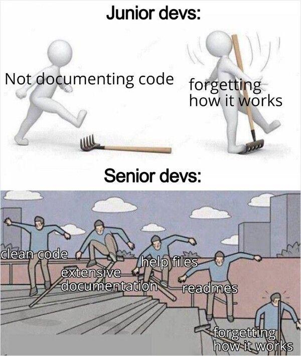 The Documentation Paradox