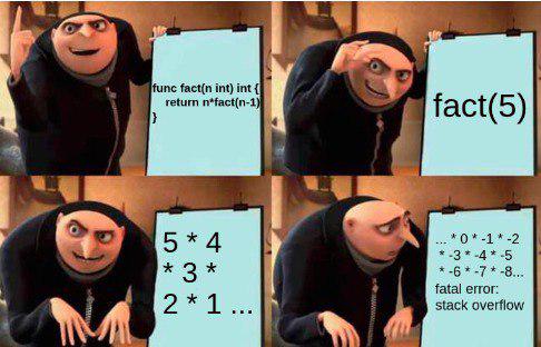 The Recursive Nightmare