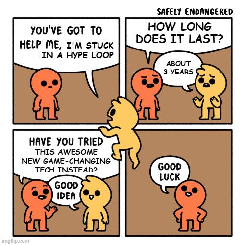 Trapped In The Hype Loop