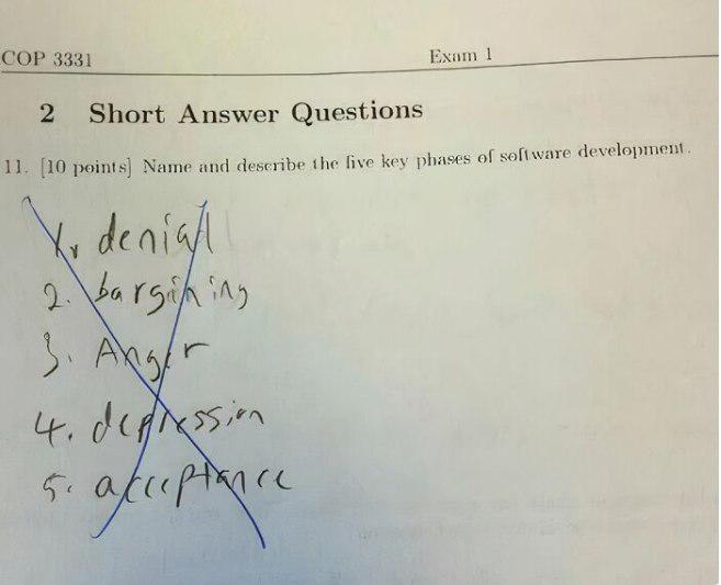 But The Answers Are 💯 Correct